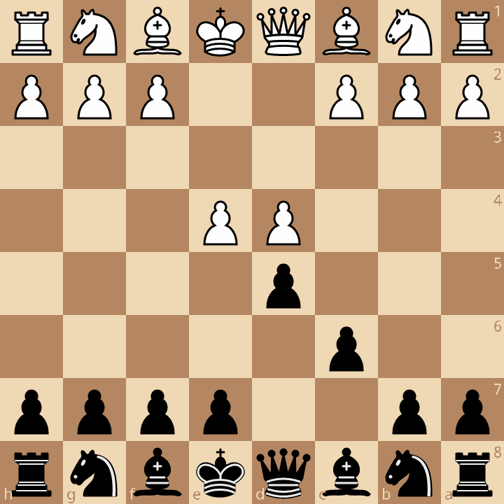 Chess board with brown and cream squares