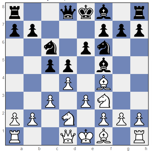 Chess board with blue and white squares