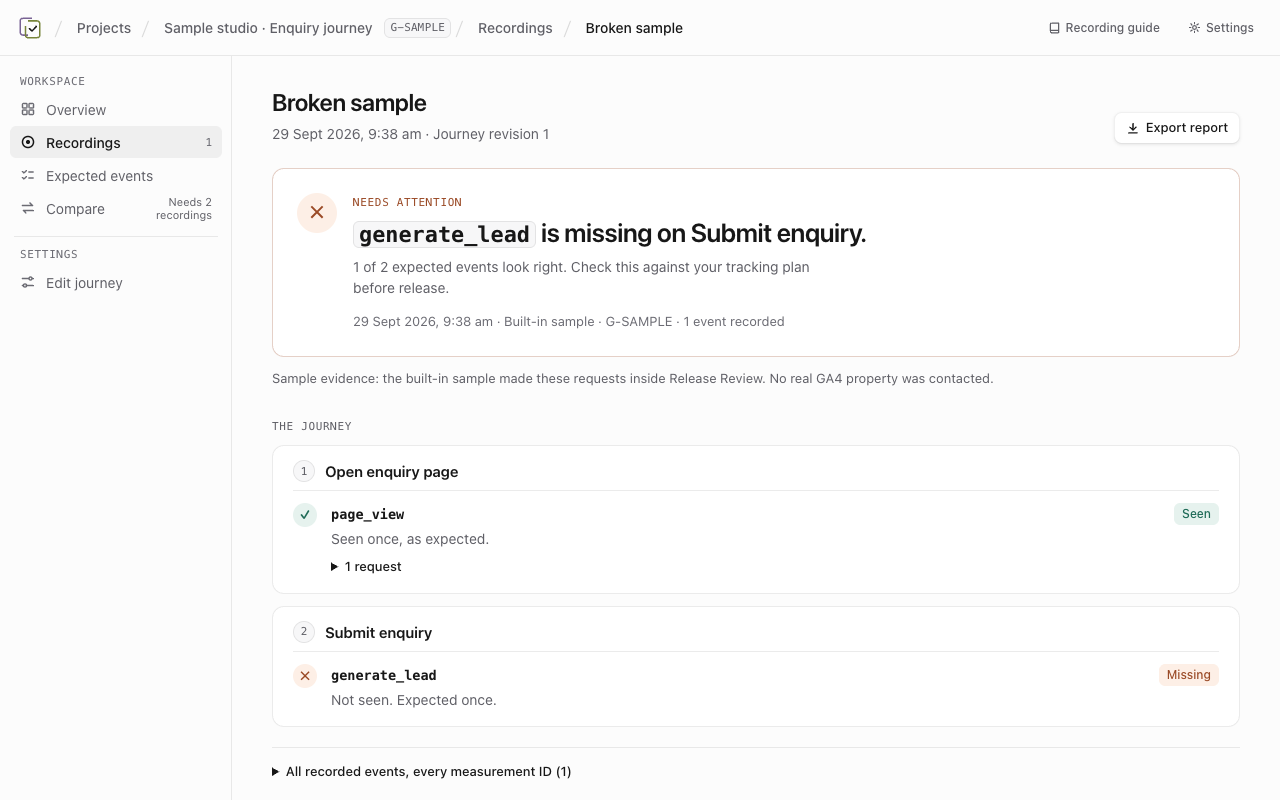 Release Review report showing a missing analytics event on a built-in sample journey